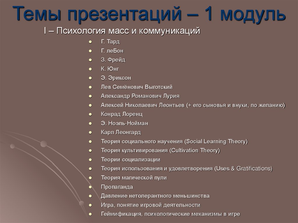 Темы презентаций – 1 модуль