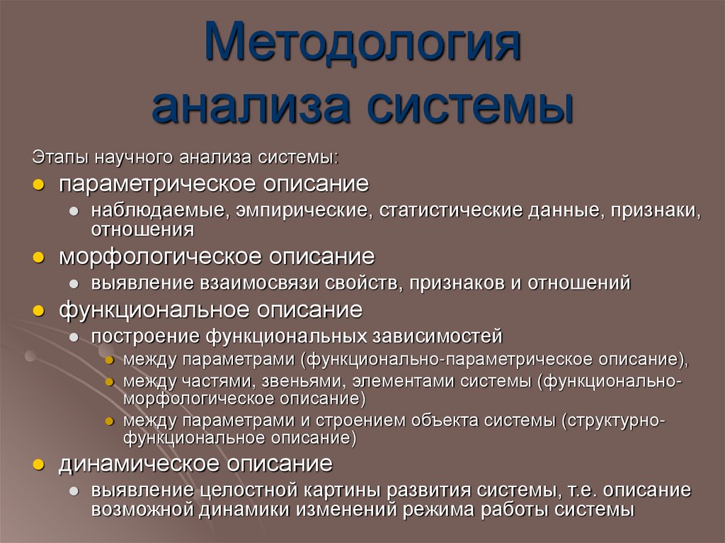 Методология анализа системы