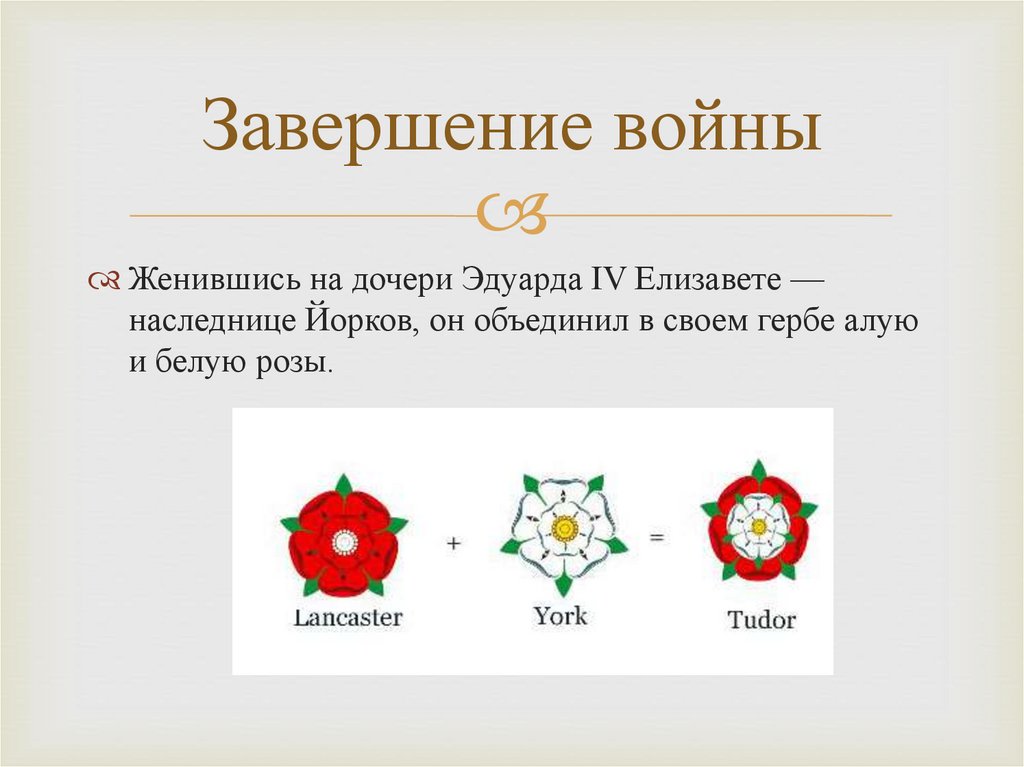 Завершение войны