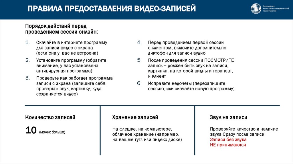 ПРАВИЛА ПРЕДОСТАВЛЕНИЯ ВИДЕО-ЗАПИСЕЙ