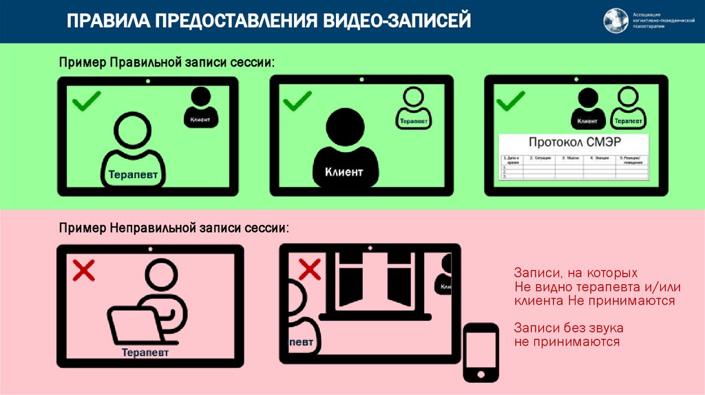 ПРАВИЛА ПРЕДОСТАВЛЕНИЯ ВИДЕО-ЗАПИСЕЙ