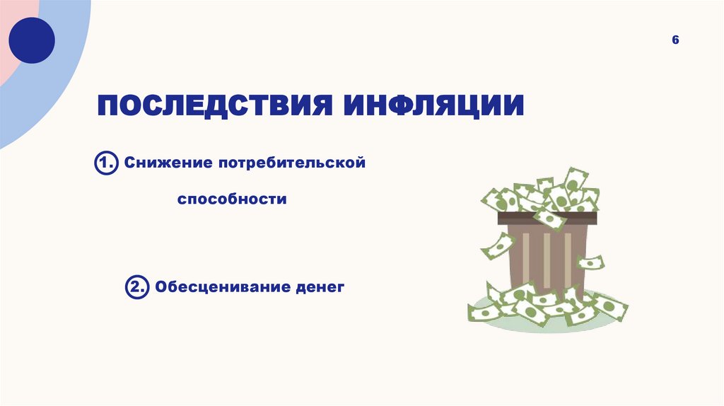 Последствия инфляции