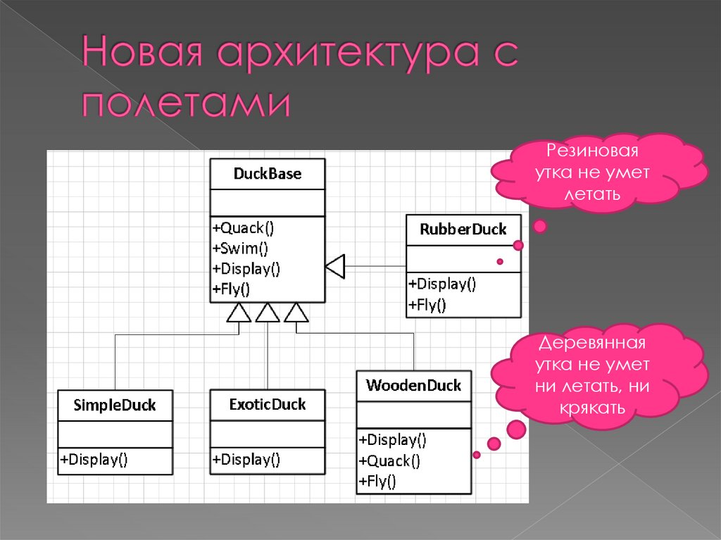 Новая архитектура с полетами