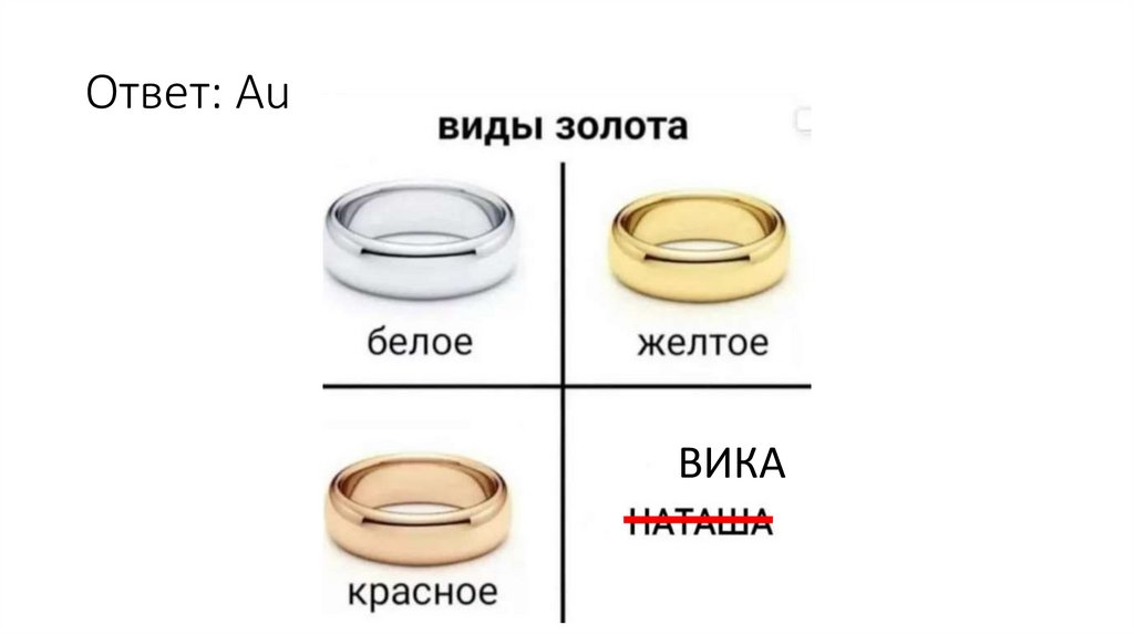 Ответ: Au