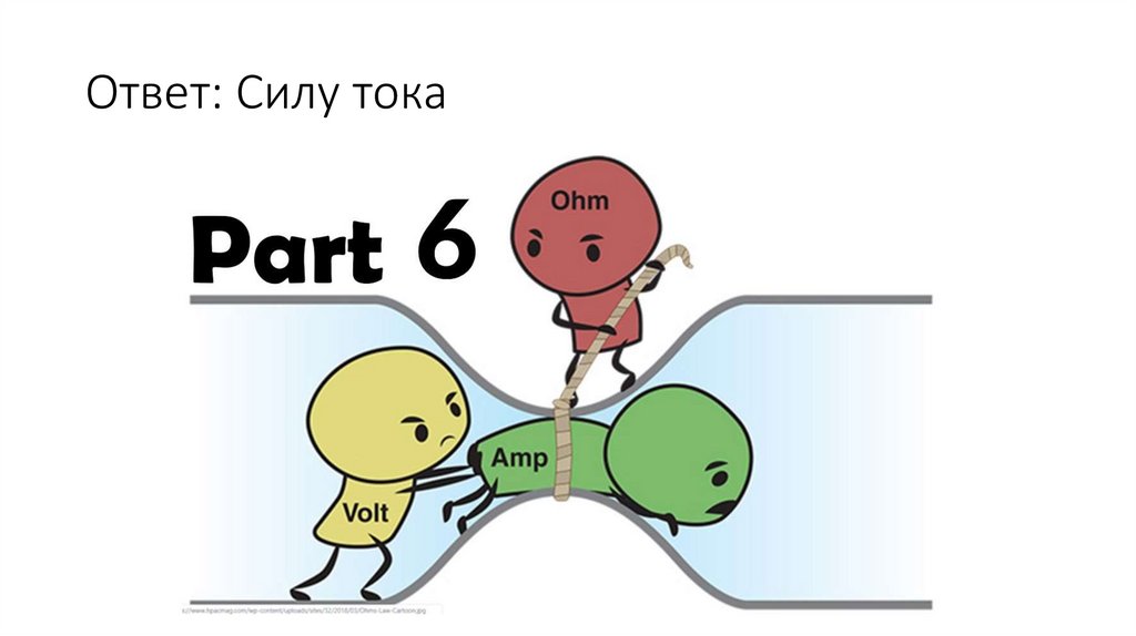 Ответ: Силу тока