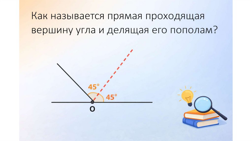 Как называется прямая проходящая вершину угла и делящая его пополам?