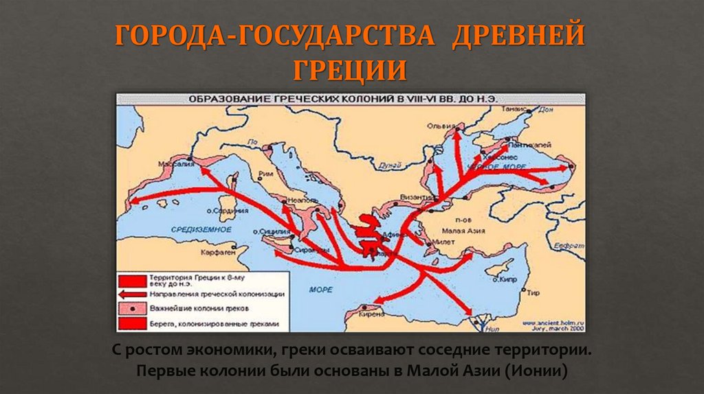 ГОРОДА-ГОСУДАРСТВА ДРЕВНЕЙ ГРЕЦИИ