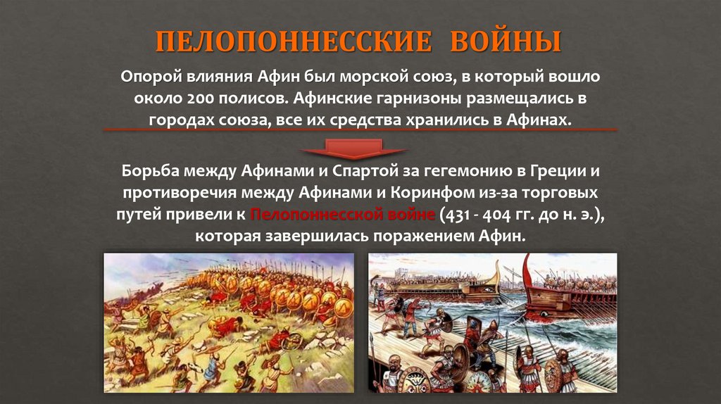 ПЕЛОПОННЕССКИЕ ВОЙНЫ