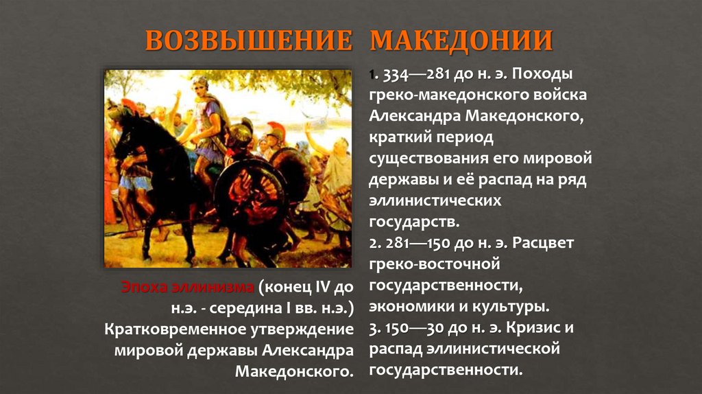 ВОЗВЫШЕНИЕ МАКЕДОНИИ