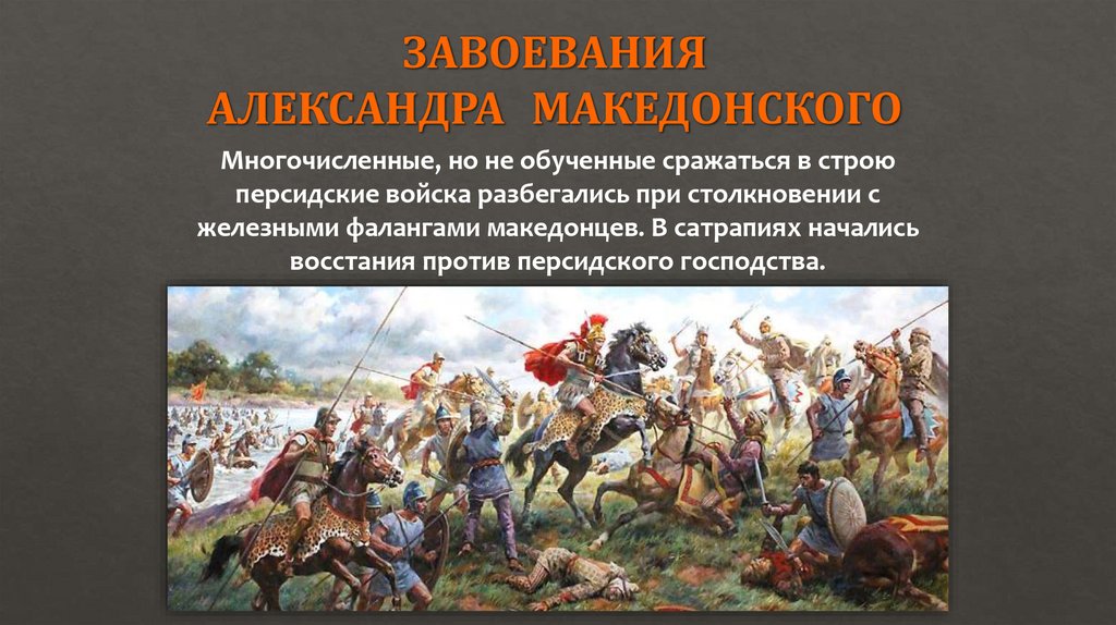 ЗАВОЕВАНИЯ АЛЕКСАНДРА МАКЕДОНСКОГО