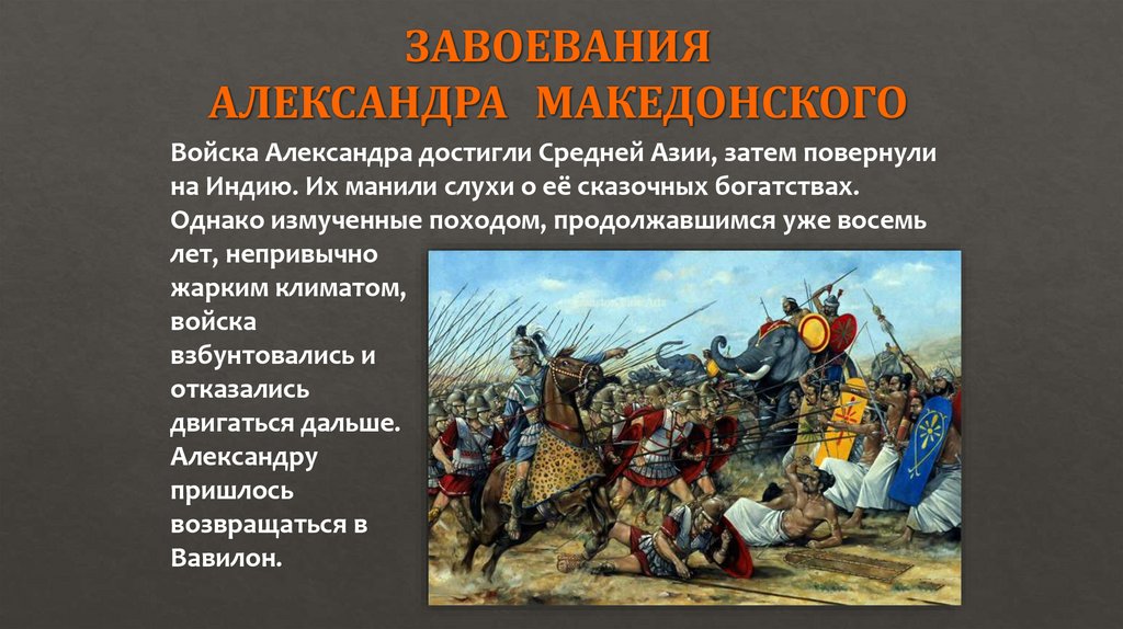 ЗАВОЕВАНИЯ АЛЕКСАНДРА МАКЕДОНСКОГО