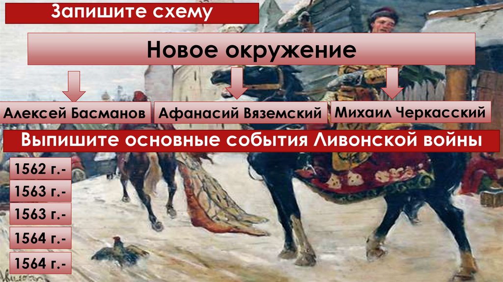 Запишите схему