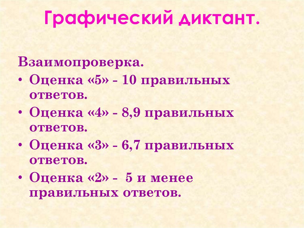 Графический диктант.