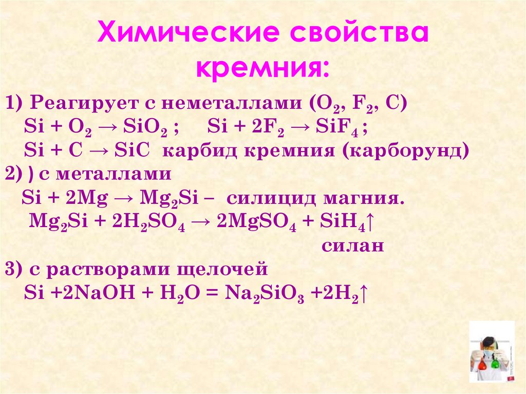 Химические свойства кремния: