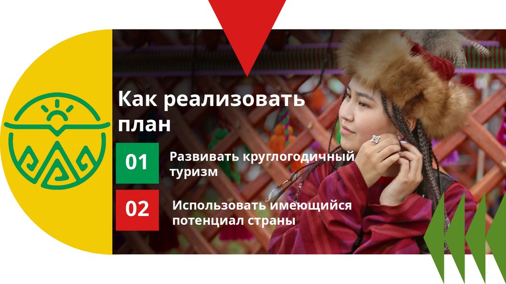 Как реализовать план