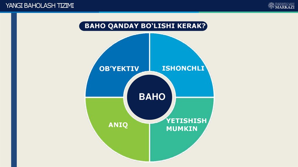 BAHO QANDAY BO‘LISHI KERAK?