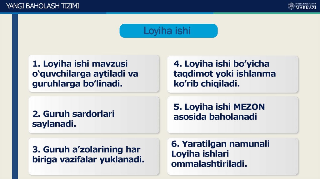 Loyiha ishi