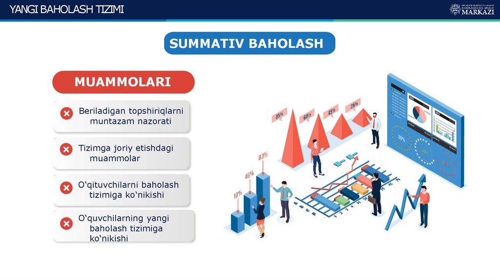 YANGI BAHOLASH TIZIMI