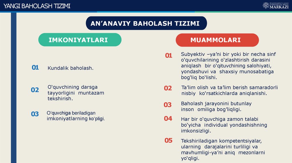 AN’ANAVIY BAHOLASH TIZIMI