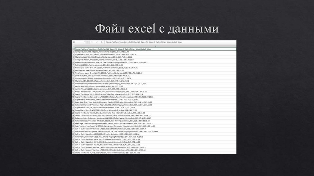 Файл excel с данными