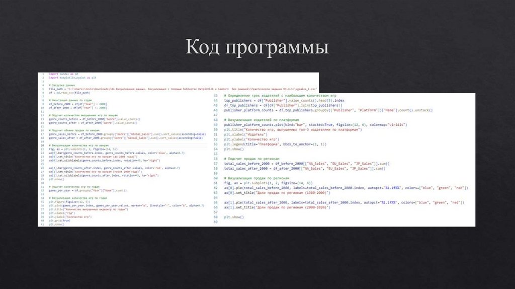 Код программы