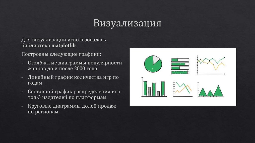 Визуализация