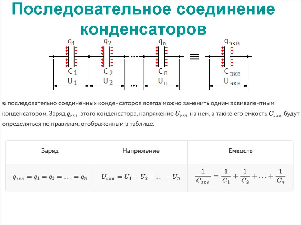 Последовательное соединение конденсаторов
