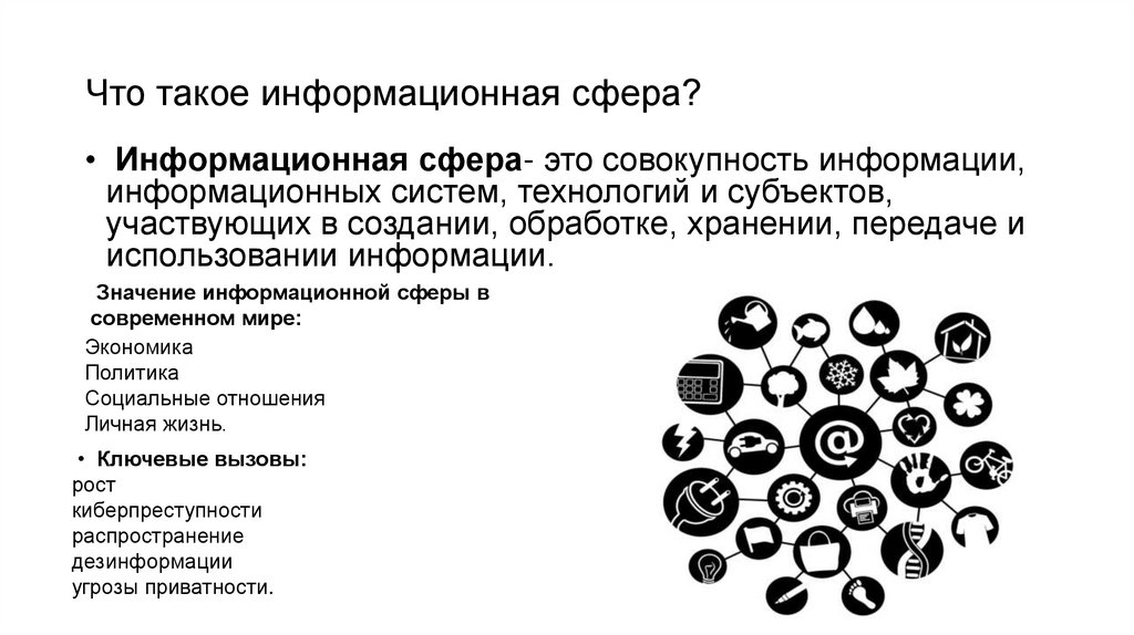Что такое информационная сфера?