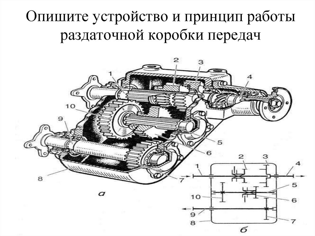 Опишите устройство и принцип работы раздаточной коробки передач