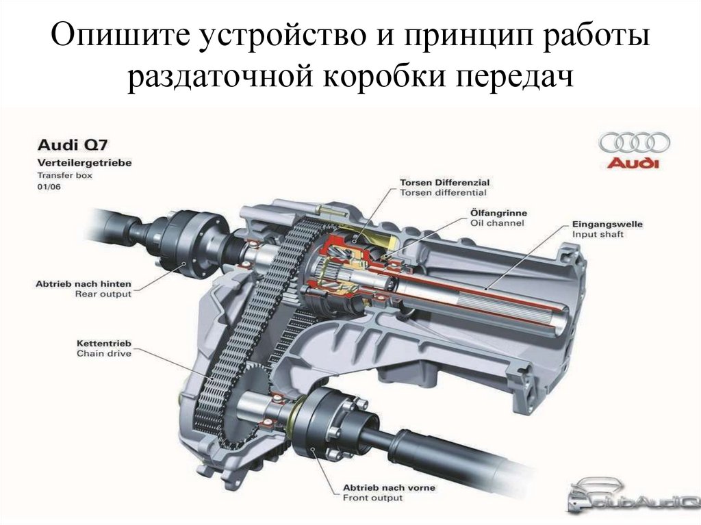 Опишите устройство и принцип работы раздаточной коробки передач