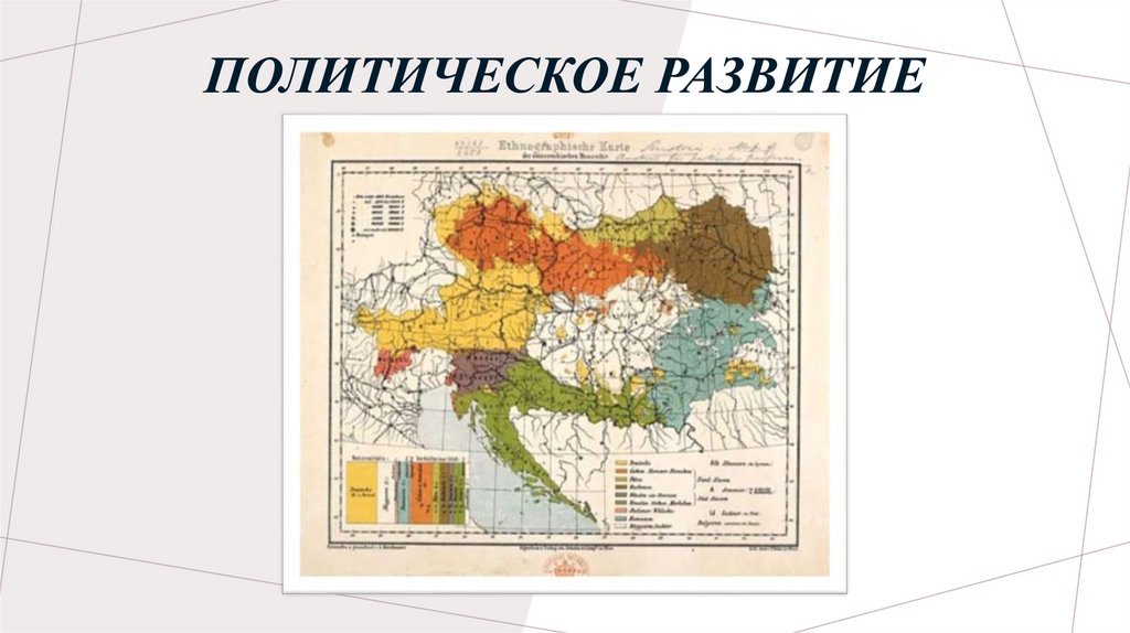 Политическое развитие