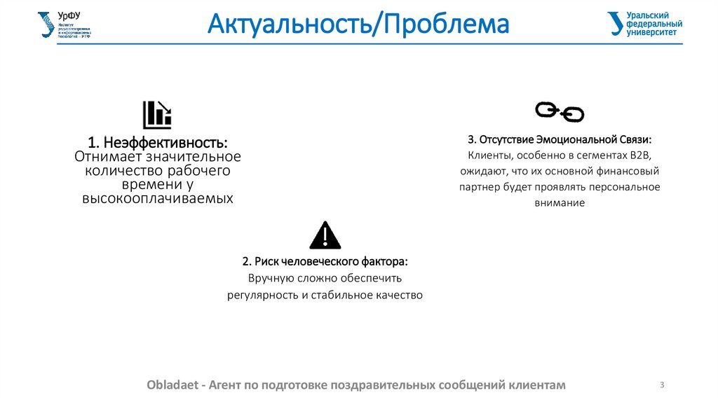 Актуальность/Проблема
