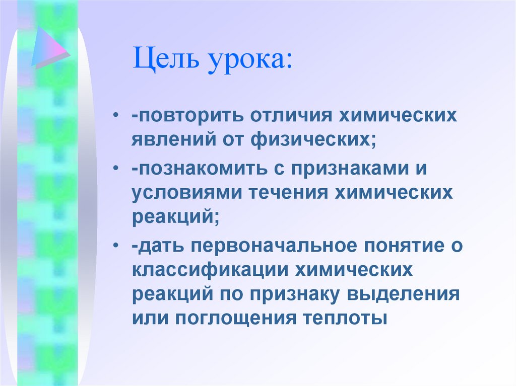 Цель урока: