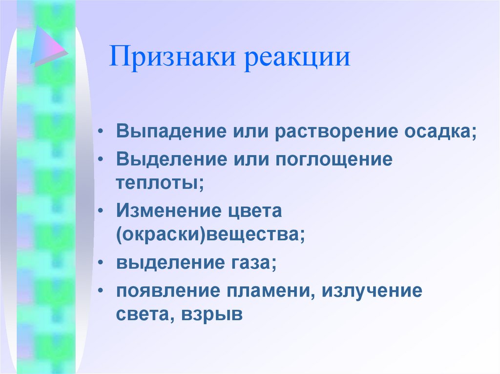 Признаки реакции