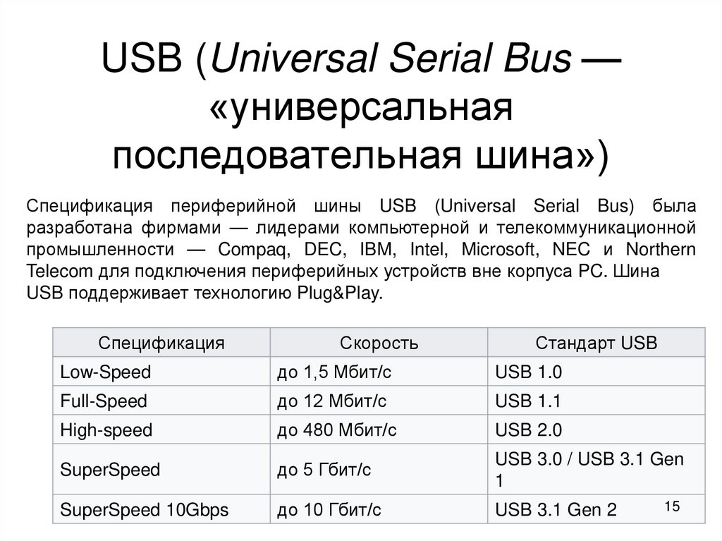 USB (Universal Serial Bus — «универсальная последовательная шина»)