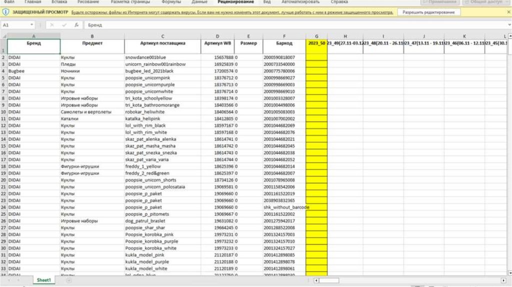 Справочник себестоимости