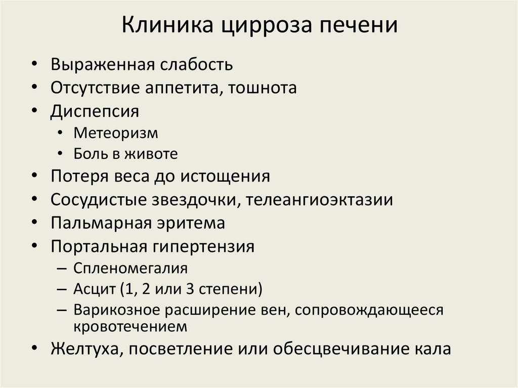 Клиника цирроза печени