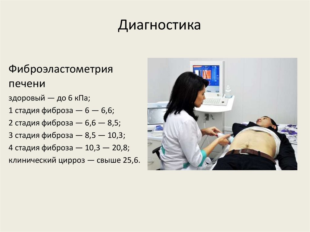 Диагностика