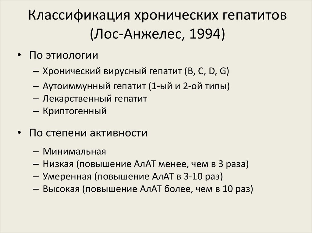 Классификация хронических гепатитов (Лос-Анжелес, 1994)