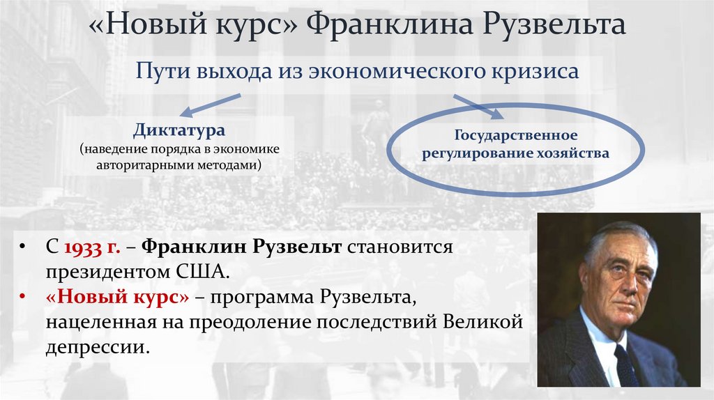 «Новый курс» Франклина Рузвельта