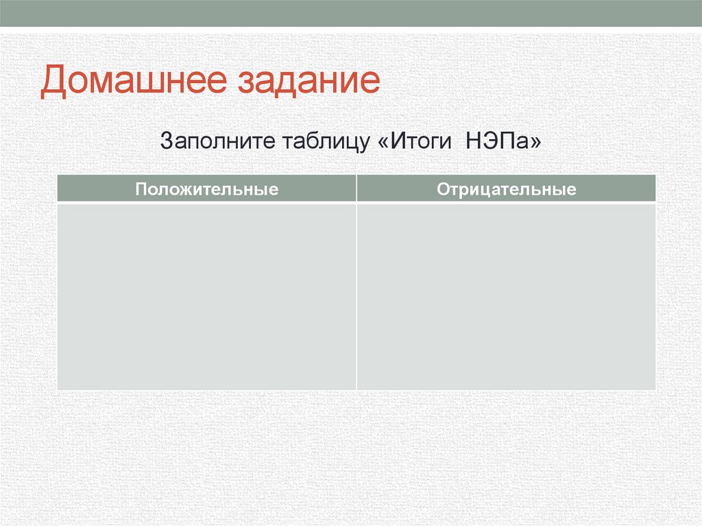 Домашнее задание