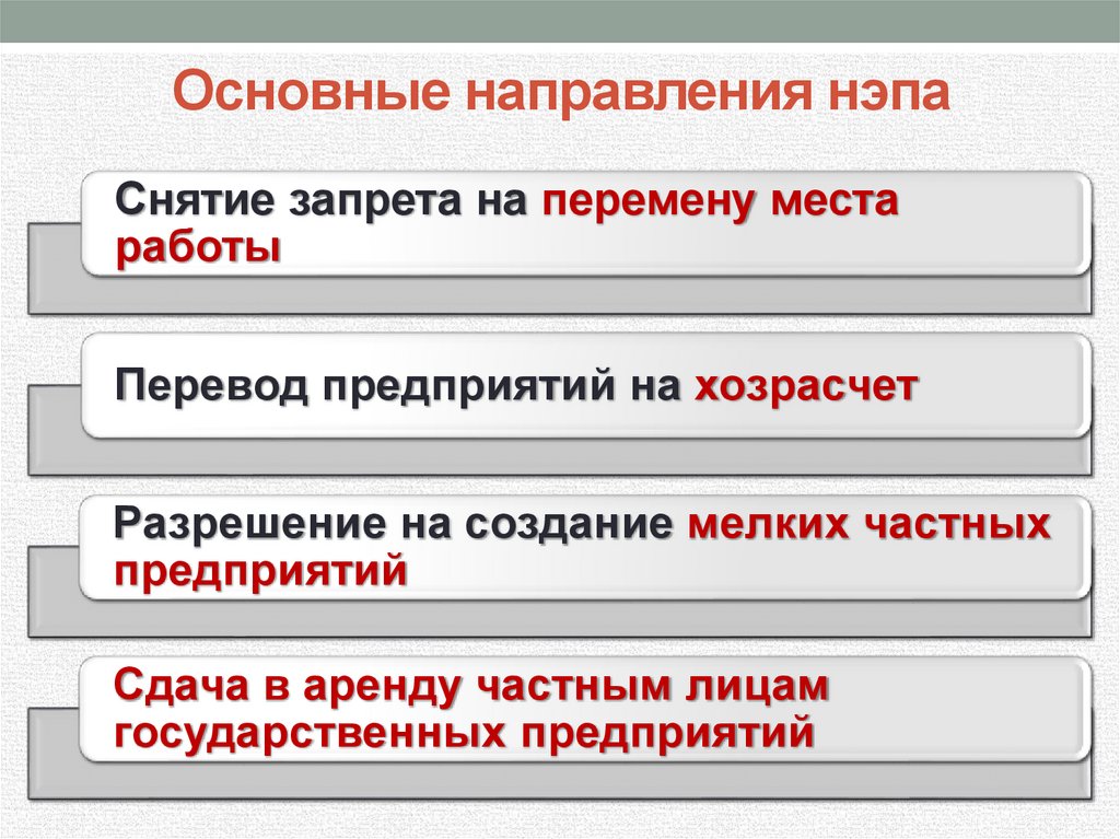 Основные направления нэпа