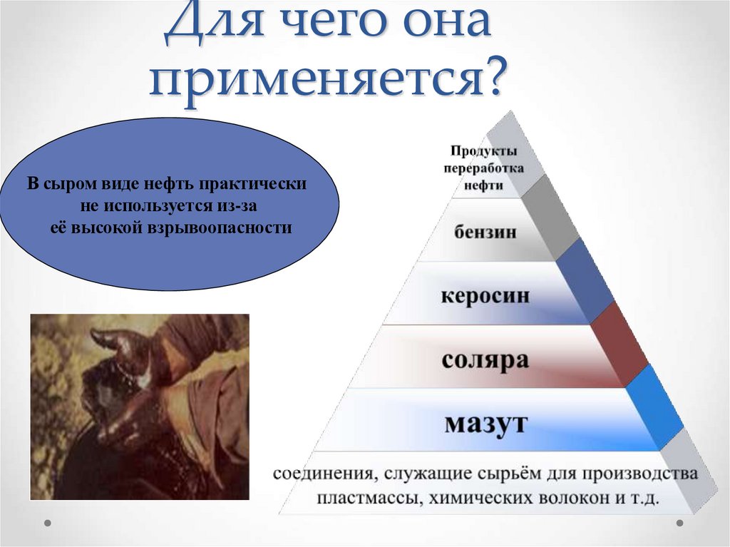 Для чего она применяется?