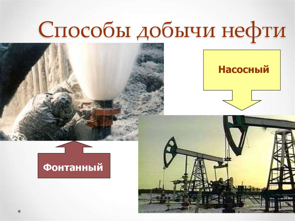 Способы добычи нефти