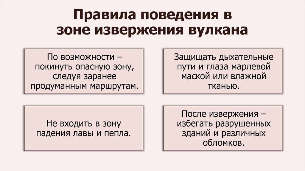 Правила поведения в зоне извержения вулкана