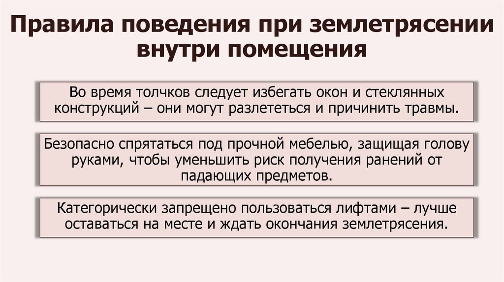 Правила поведения при землетрясении внутри помещения