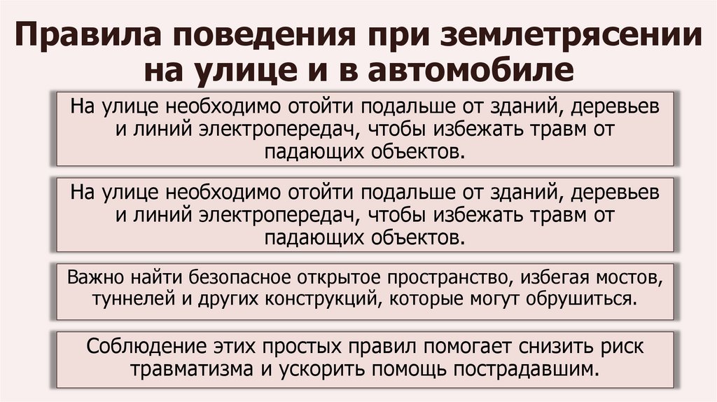 Правила поведения при землетрясении на улице и в автомобиле