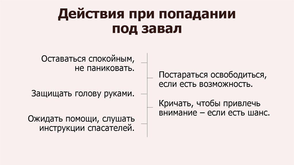 Действия при попадании под завал