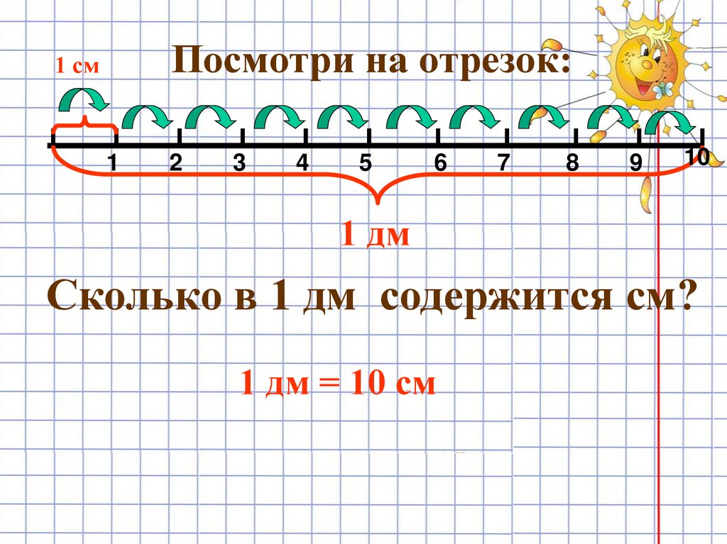 Посмотри на отрезок: