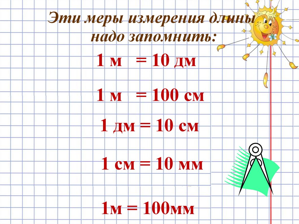 Эти меры измерения длины надо запомнить: